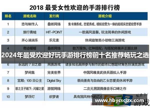 2024年最受欢迎好玩手游排行榜前十名推荐畅玩之选